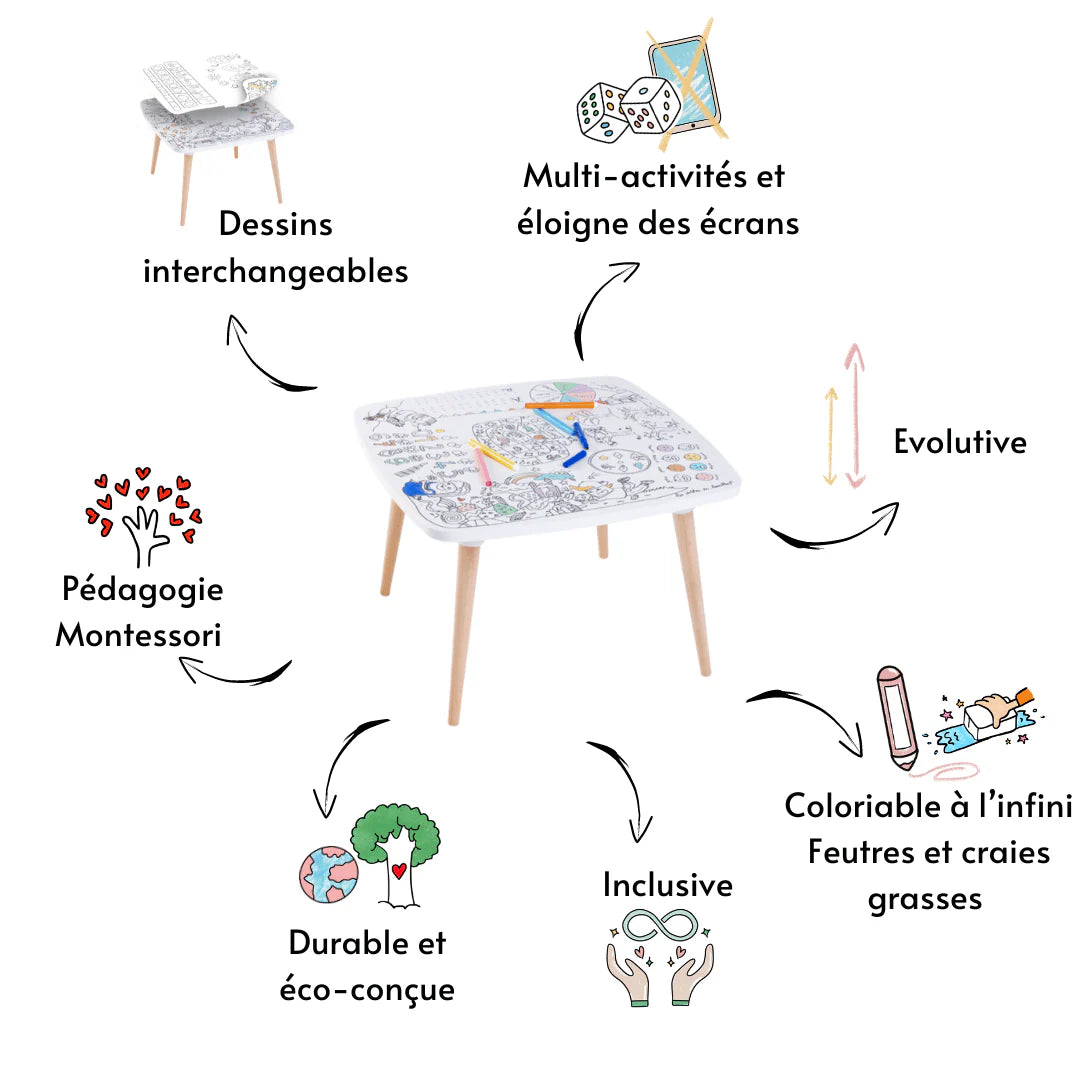 Coloritable "L'atelier des artistes" - DB KIDS