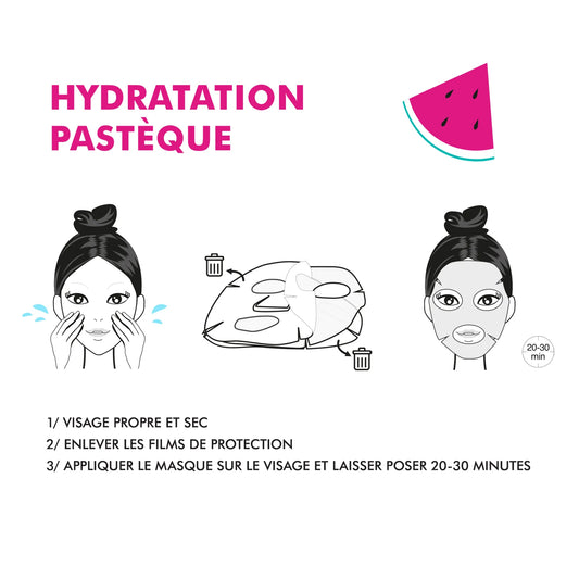 Masque Fruit collection visage en bio-cellulose - Hydratant - Pastèque - INUWET
