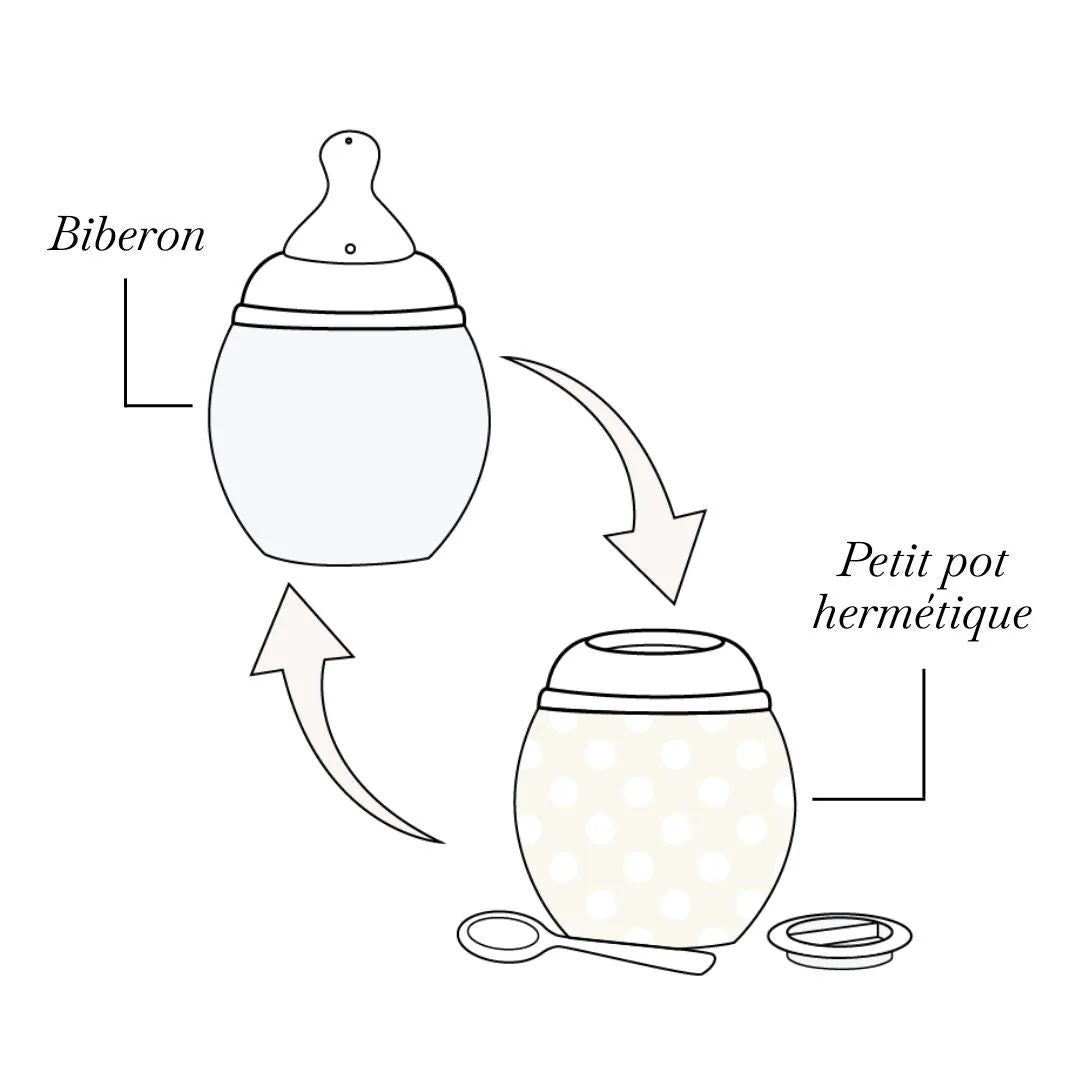 Biberon Liberty mimosa pink 240ml ELHEE