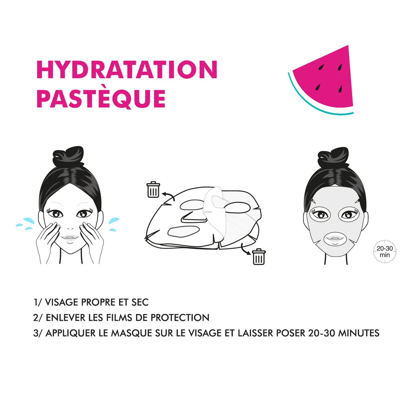 Masque Fruit collection visage en bio-cellulose - Hydratant - Pastèque - INUWET